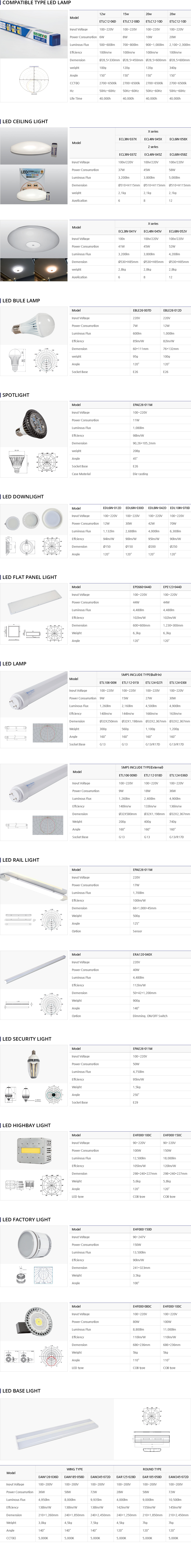 LED Indoor Light 1 페이지 | Eco Device Korea